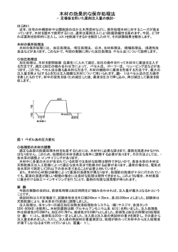 木材の効果的な保存処理法