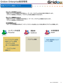 PowerPoint プレゼンテーション