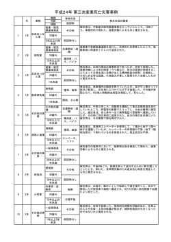 第三次産業 - 東京労働局
