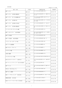 大宮支部 - 埼玉県宅地建物取引業協会