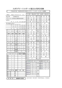 こちら（pdfファイルで提供） - So-net