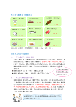 たんぱく質を多く含む食品 摂取するための注意点