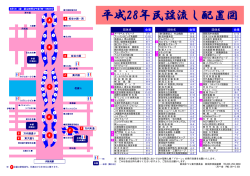 民謡流し配置図（PDF）