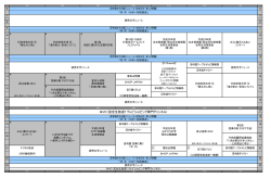 QVC（完全生放送!! テレビショッピング専門チャンネル）