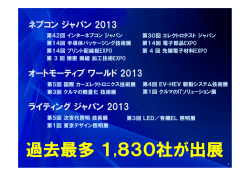 過去最多1,830社が出展