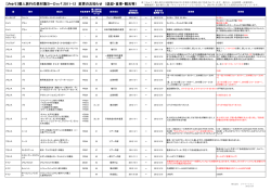 ［みゅう］個人旅行の素材集ヨーロッパ 2011