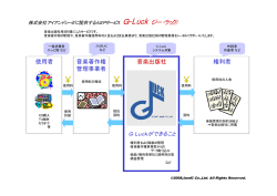 音楽著作権 管理事業者 使用者 音楽出版社 権利者