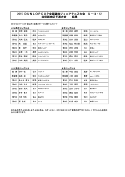 結果PDF - 津幡町テニス協会