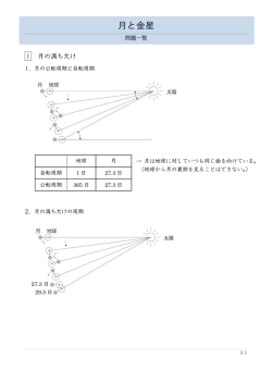 月と金星