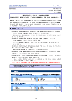 【薬剤師マンスリーリサーチ：2012年10月調査】 過去3ヶ月間で、薬剤師