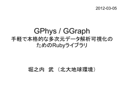 GPhys / GGraph