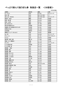 べっぷで飲んで食うぽん券 取扱店一覧 ＜50音順＞