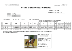 平成27年度 全国乗馬指導者競技会 全種目