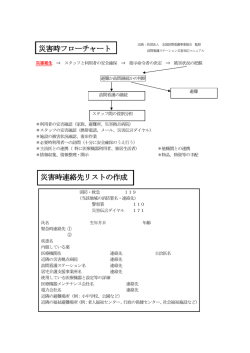 災害時フローチャート 災害時連絡先リストの作成