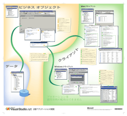 ビジネス オブジェクト データ
