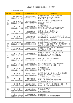 NPO法人加古川総合スポーツクラブ(一覧)