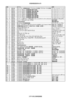C1 ｼ 09146 C1 ﾍ 09121 ベートーヴェン：交響曲第9番
