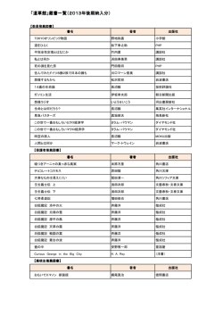 2013年度後期納入分