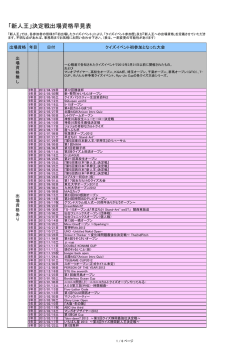 こちらの早見表