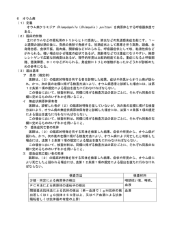 6 オウム病 （1）定義 オウム病クラミジア Chlamydophila（Chlamydia