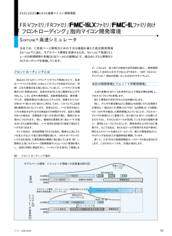 FR-Vファミリ/FRファミリ/F 2 MC(R)-16LXファミリ/F 2 MC(R)