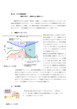 睡眠の科学；健康は良い睡眠から