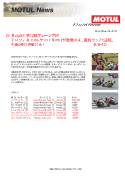 MotoGP 第13戦マレーシアGP V.ロッシ（キャメルヤマハ