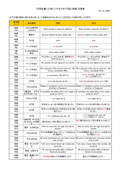 『日記を書いて身につけるイタリア語』（初版）正誤表