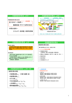 冷暖房負荷計算法 p.86∼ 冷暖房負荷計算法 p.87 冷暖房負荷計算法