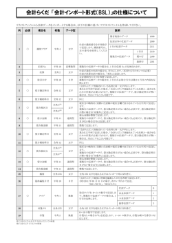 会計インポート形式 仕様書