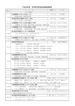 28年度活動計画