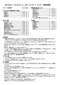 2012.09.15 パルティホール ロビーコンサート アンケート集計結果