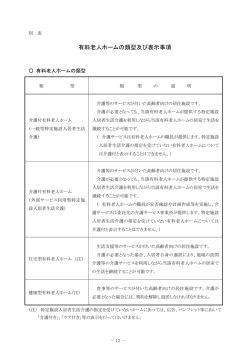 有料老人ホームの類型及び表示事項