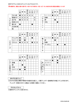 竹の水ようかん う ど ん 打 ち バ ウ ム クー ヘ ン ス モ アー ズ 飯 ご う 蒸