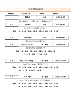 競技番号 プログラム名 対象者 時間帯 開会式 全員 8:30~8:55 戦いは