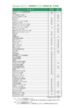 Pay-easy（ペイジー） 口座振替受付サービス・提携企業一覧 （50音順）