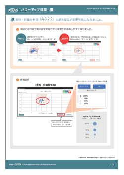 1 味・収量分布図（円サイズ）の表  設定が変更可能になりました。