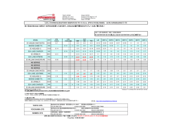 LCL CONSOLIDATION SERVICE TO U.S.A. (TYO/YOK/SMZ) LOS