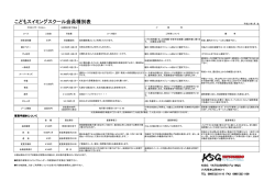 こどもスイミングスクール会員種別表