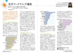 2012/10/17 冷凍食品情報に実学マーケティング講座（最終回 オトナ女子