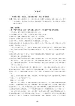 経営学部 自己点検・評価