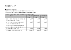 草津温泉ホテルリゾート