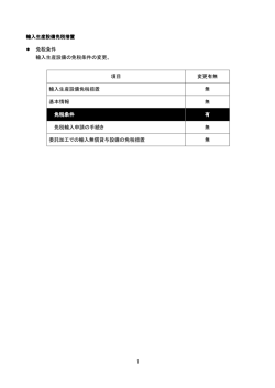 更新内容の詳細はこちら
