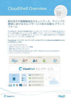 CloudShell