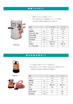 簡 易 ウェルポンプ 低 水 位 排 水 用 ポンプ