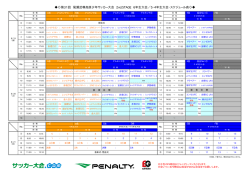 第31回 尾瀬武尊高原少年サッカー大会 2nd.STAGE 6年生大会／5・4