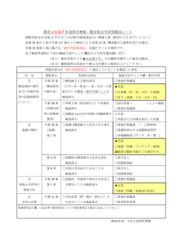 既存 1/2 以下 木造四号増築・既存部分写真等提出シート