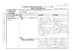 SPMT草の根技術協力事業フォローアップ型業務完了