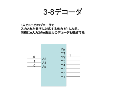 3-8デコーダ
