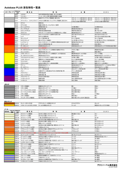 ABP LSB AW_MM_Poster_20130130
